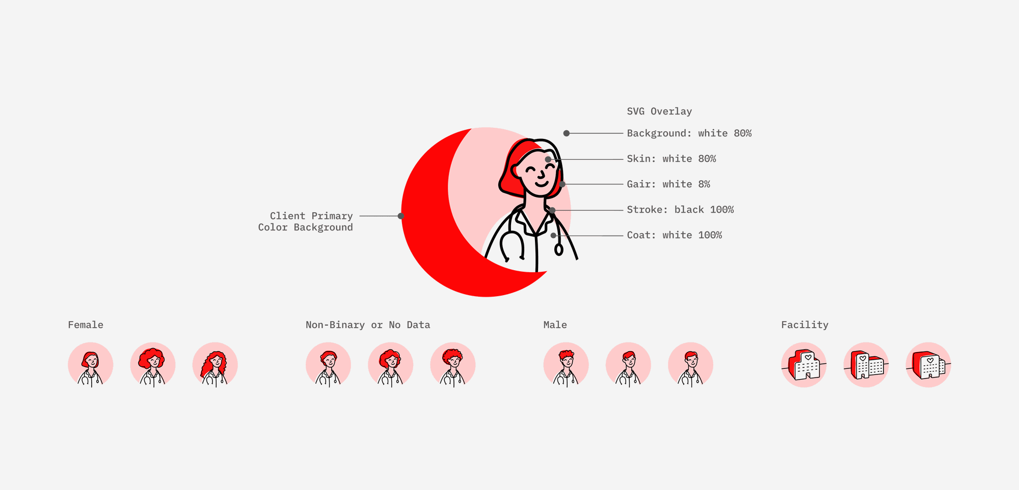 White-Labeled Illustrations