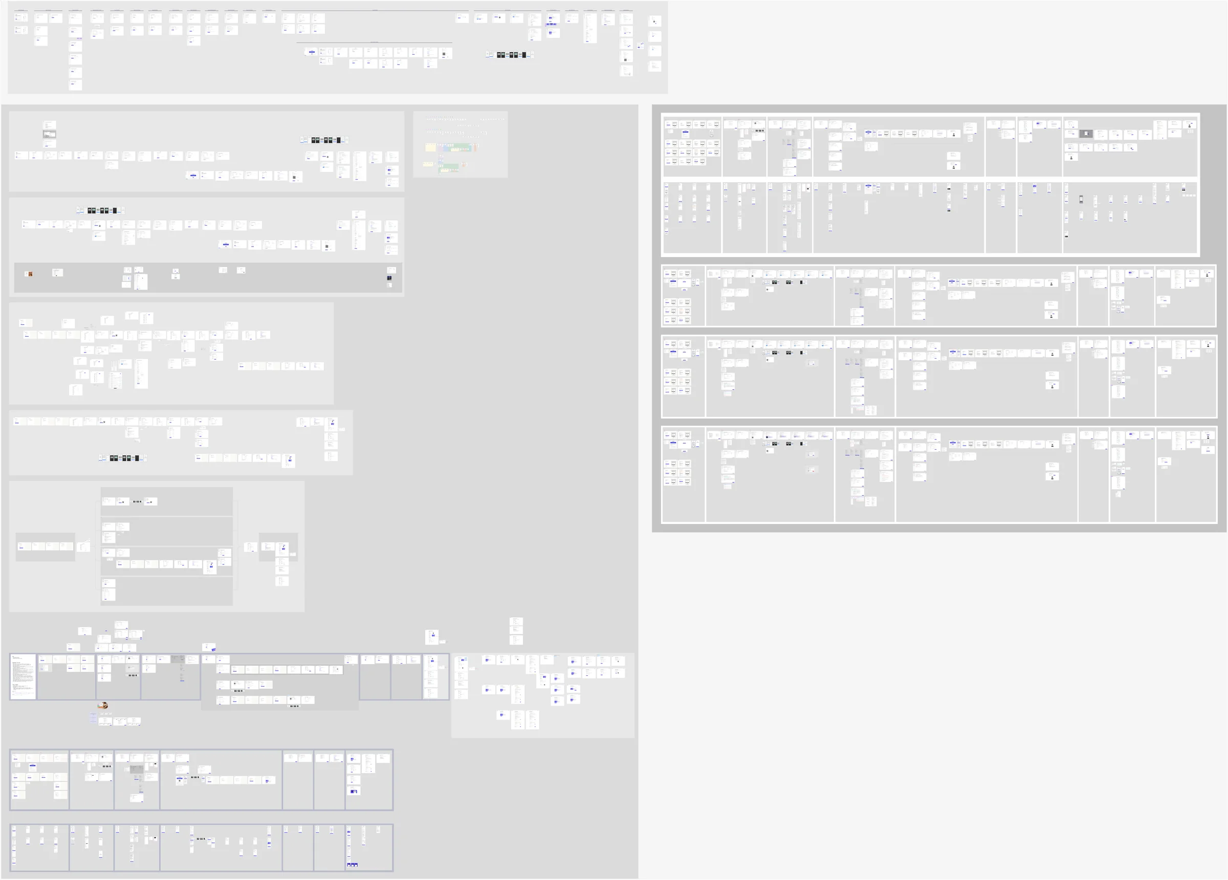 The Novo onboarding working file, zoomed out: the application flow explored across several hundred artboards, grouped into sections.
